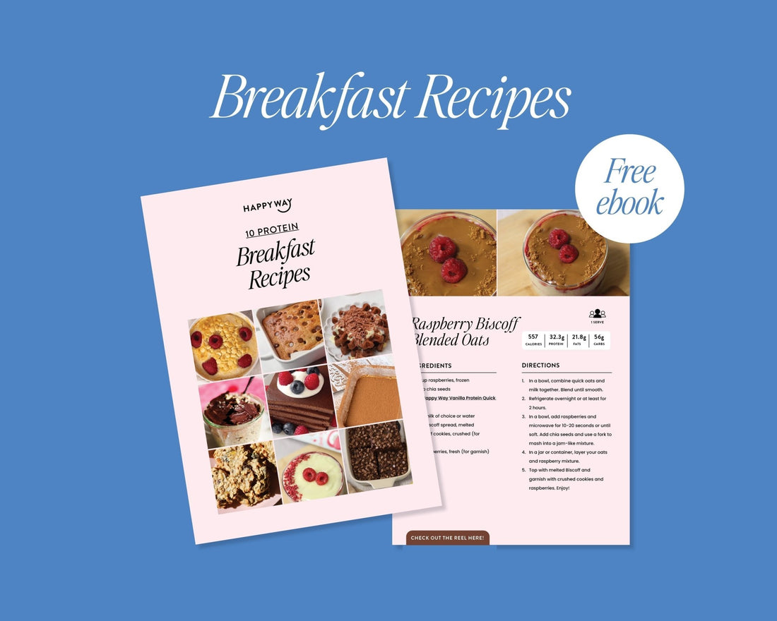 Breakfast Recipe eBook