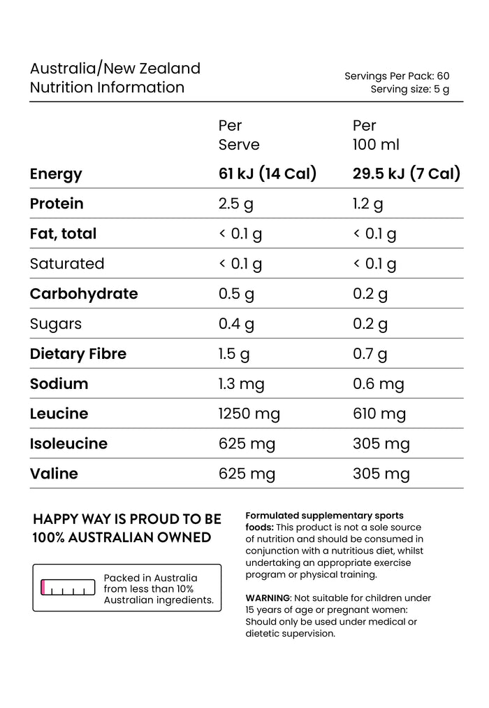 Happy Way BCAA Recharge Raspberry 300g nutrition information