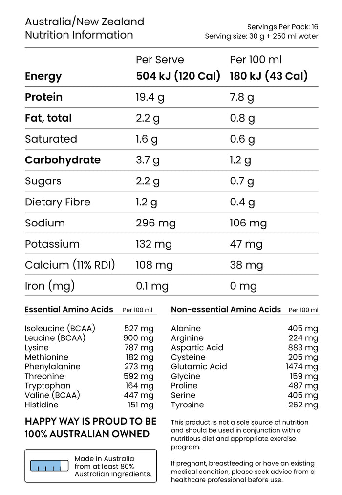 Happy Way Whey Protein Powder Cinnamon Bun 500g nutrition information