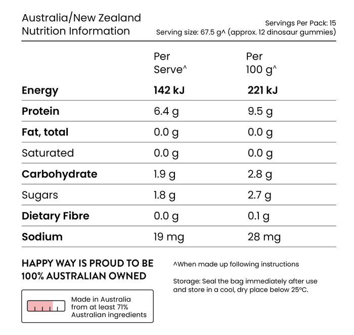 Happy Way Peach Flavour Happy Gummies Mix 210g nutrition information